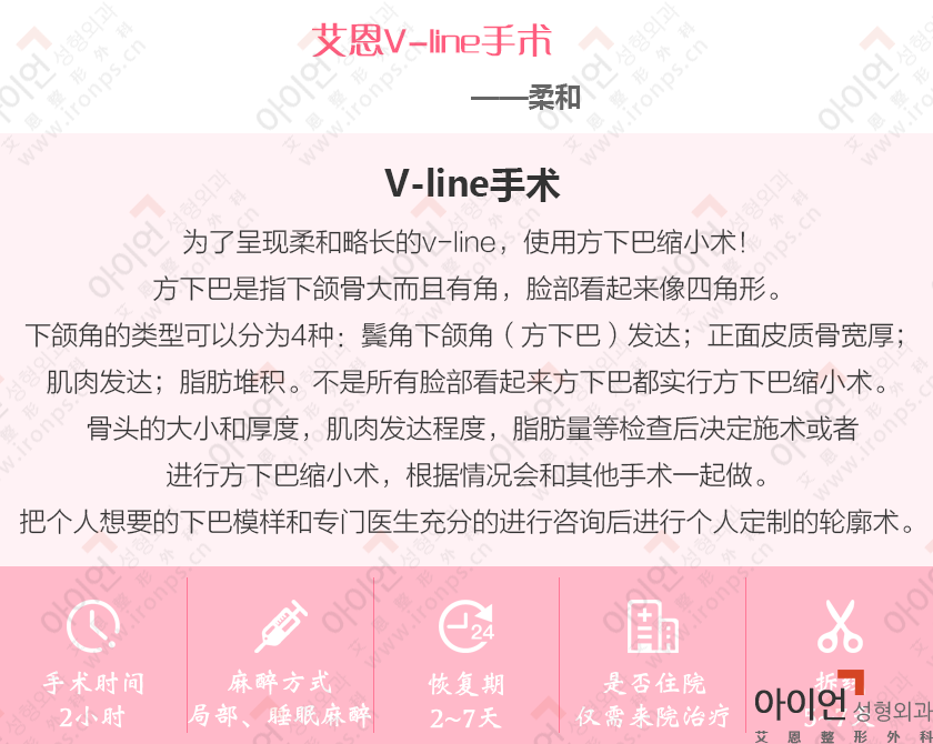 V-line手术